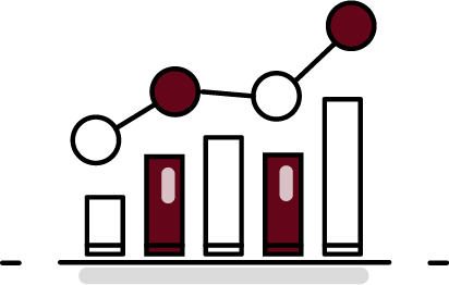 الاستراتجيات و التخطيط
